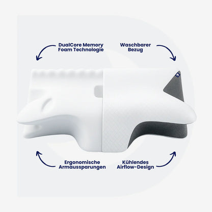 Orthopädisches Nackenkissen – DailyComfort